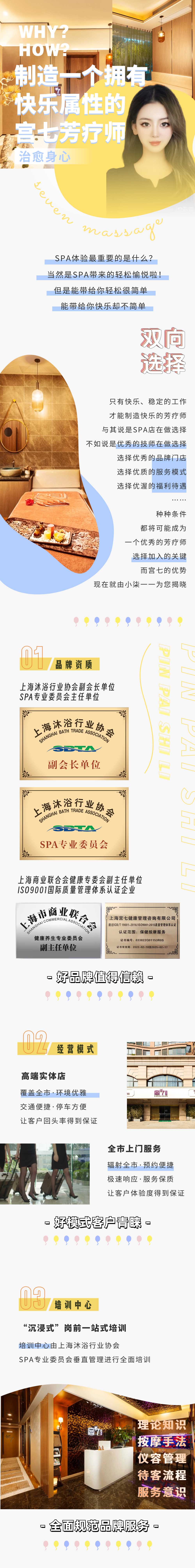 宫七SPA